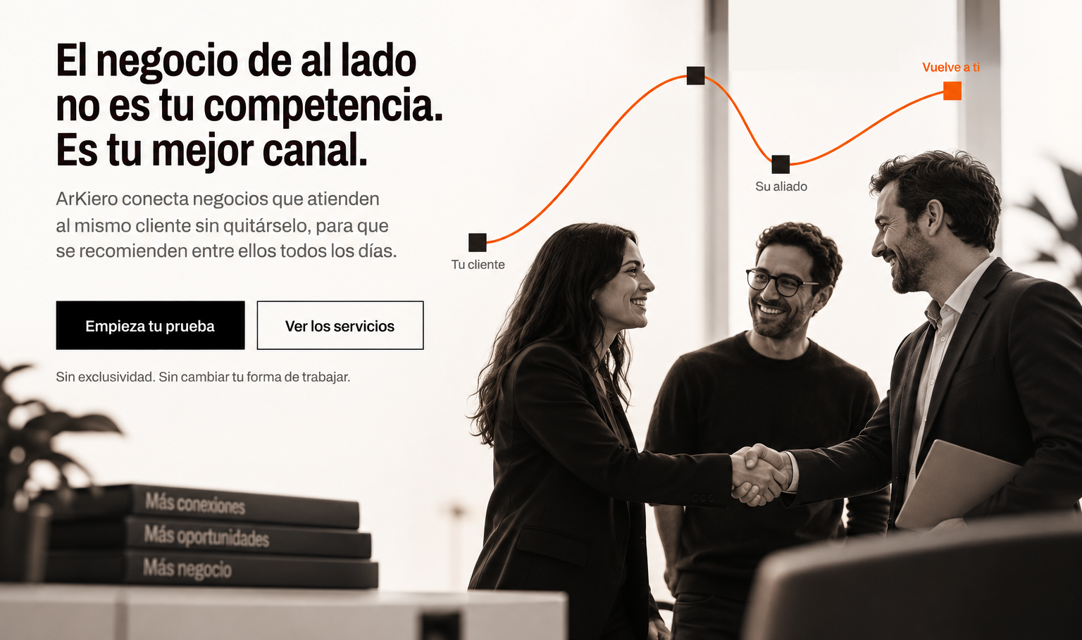 ArKiero: el negocio de al lado no es tu competencia, es tu mejor canal. Empieza tu prueba o ve los servicios.